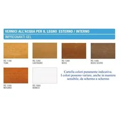 RENNER RIOVERDE RG1080 IMPREGNANTE GEL ALL'ACQUA PER LEGNO