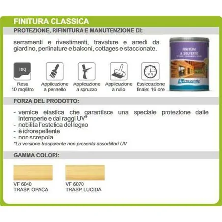VF6040 FINITURA CLASSICA AL SOLVENTE RENNER RIOVERDE
