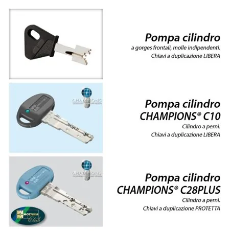 MOTTURA 91.298 POMPA ESTERNA PER SERRATURE ELETTRICHE SERIE 30E