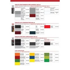 SMALTO SPRAY ACRILICO COLORAZIONI RAL AMBRO-SOL 400 ML