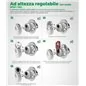DEFENDER MOTTURA DF050 AD ALTEZZA REGOLABILE PER CILINDRI EUROPEI