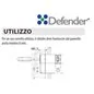 DEFENDER ELETTRONICO MOTTURA SERIE DF501PER CILINDRI EUROPEI
