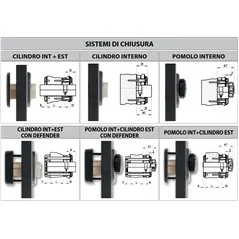 MOTTURA 32.590 SERRATURA A FASCIA VERTICALE CON PREDISPOSIZIONE CILINDRO EUROPEO