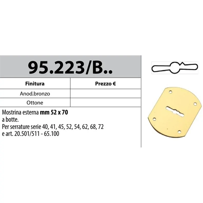 MOTTURA 95.223/B MOSTRINA ESTERNA A BOTTE PER SERRATURE DOPPIA MAPPA