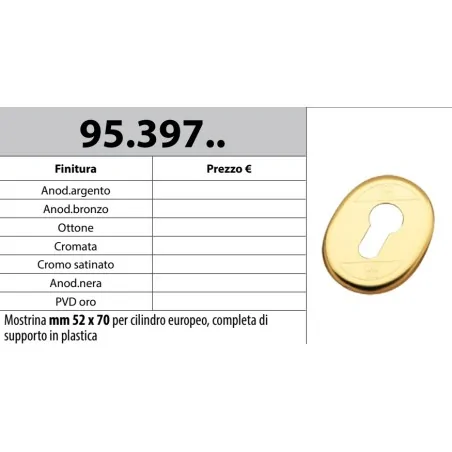 MOTTURA 95.397 MOSTRINA PER CILINDRO MOTTURA SUPPORTO IN PLASTICA