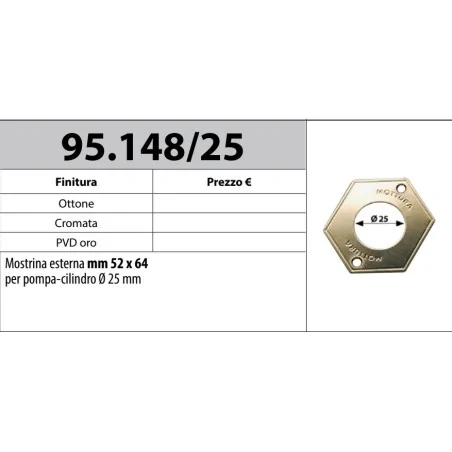 MOTTURA 95.148/25 MOSTRINA ESTERNA PER POMPA CILINDRO Ø25