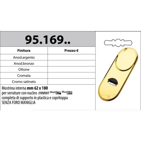 MOTTURA 95.169 MOSTRINA CONCAVA PER SERRATURE DOPPIA MAPPA SENZA MANIGLIA MOTTURA SUPPORTO IN PLASTICA