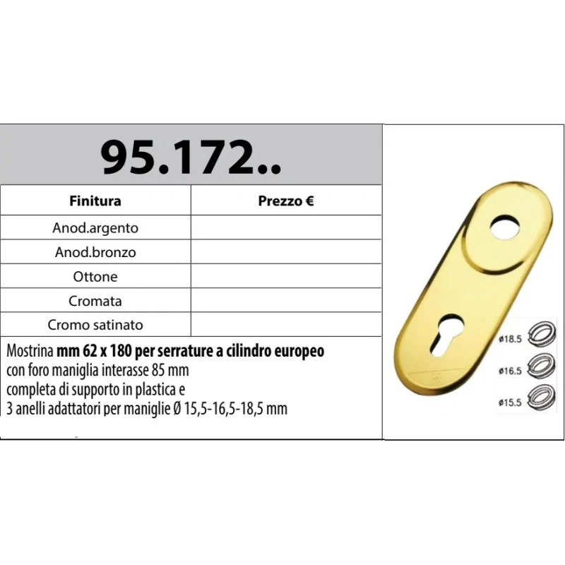 MOTTURA 95.172 MOSTRINA PER SERRATURE CON CILINDRO EUROPEO SUPPORTO IN PLASTICA