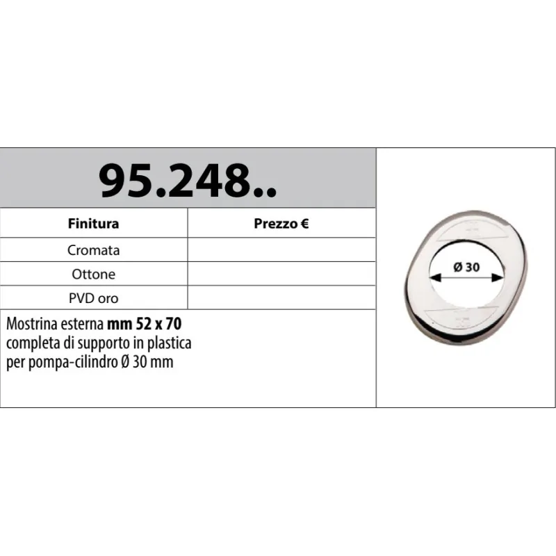 MOTTURA 95.248 MOSTRINA 52x70 PER POMPA CILINDRO Ø30