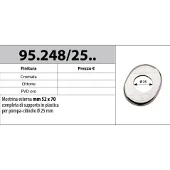 MOTTURA 95.248/25 MOSTRINA 52x70 PER POMPA CILINDRO Ø25