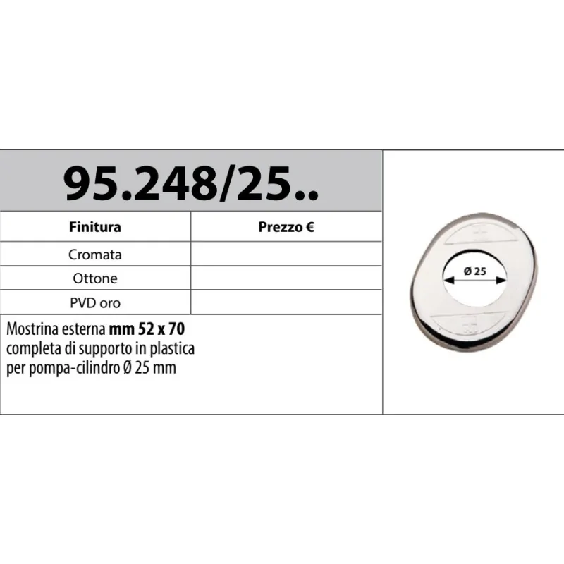 MOTTURA 95.248/25 MOSTRINA 52x70 PER POMPA CILINDRO Ø25