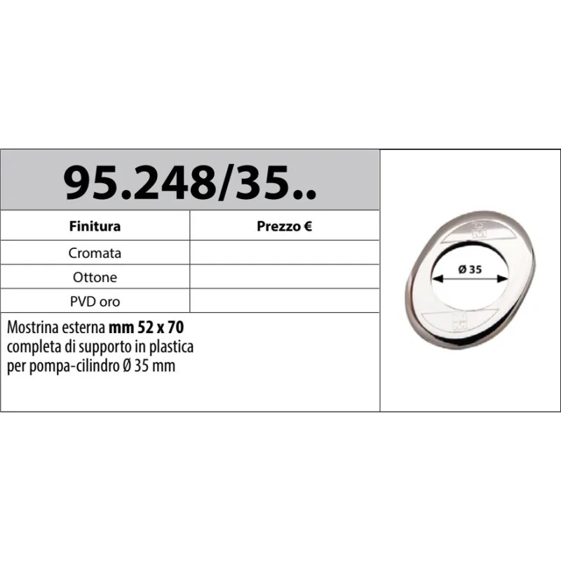 MOTTURA 95.248/35 MOSTRINA 52x70 PER POMPA CILINDRO Ø35