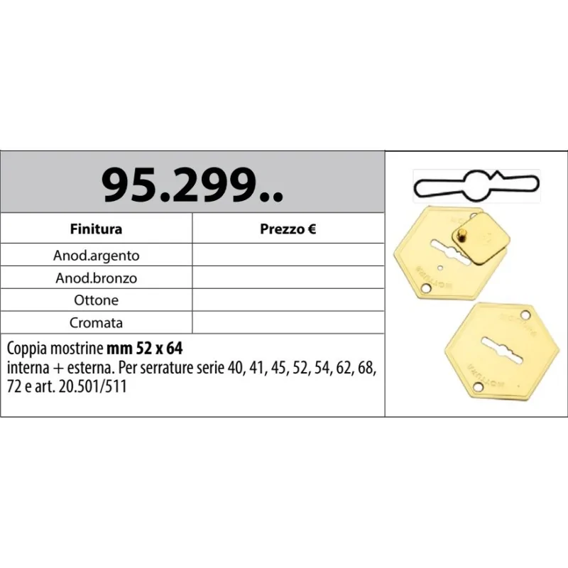 copy of MOTTURA 95.224 MOSTRINA INTERNA CON COPRITOPPA PER SERRATURE DOPPIA MAPPA