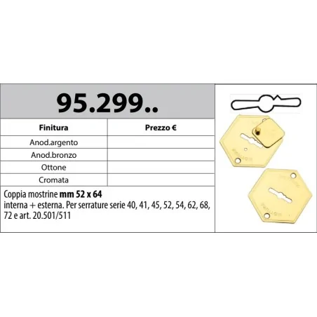 copy of MOTTURA 95.224 MOSTRINA INTERNA CON COPRITOPPA PER SERRATURE DOPPIA MAPPA