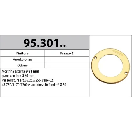 MOTTURA 95.301 MOSTRINA Ø81 PER DEFENDER E SERRATURE VARIE