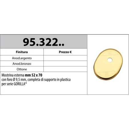 MOTTURA 95.322 MOSTRINA 52X70 CON FORO Ø9.5 PER SERIE GORILLA