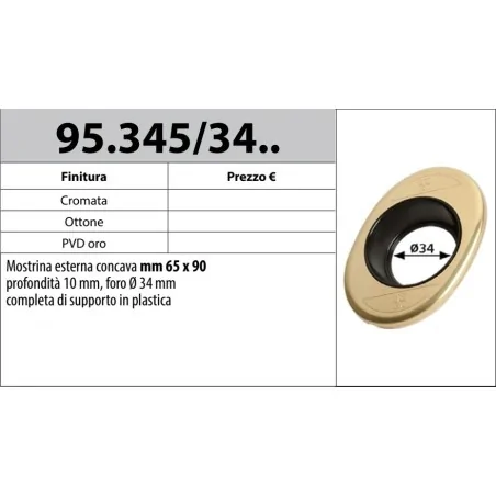 MOTTURA 95.345/34 MOSTRINA ESTERNA FORO Ø34 CONCAVA 65X90 CON SUPPORTO IN PLASTICA