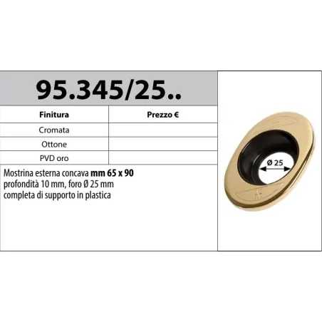 MOTTURA 95.345/25 MOSTRINA ESTERNA FORO Ø25 CONCAVA 65X90 CON SUPPORTO IN PLASTICA