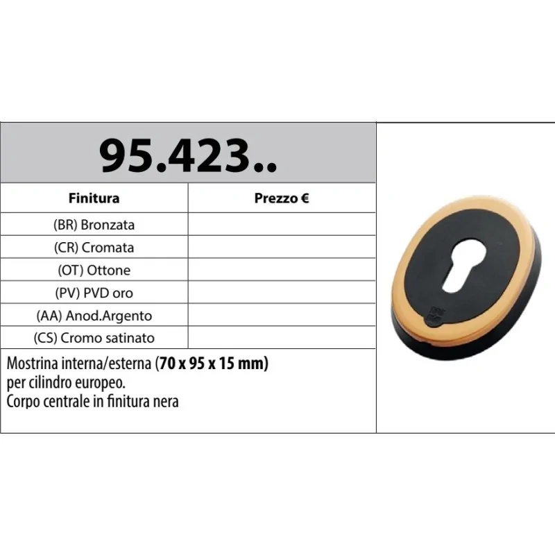 MOTTURA 95.423 MOSTRINA INTERNA ESTERNA SPESSORATA PER CILINDRO EUROPEO MOTTURA