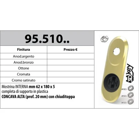 MOSTRINA PER 3DKEY 95.510