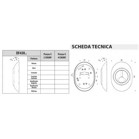 DEFENDER MAGNETICO DF43D PER SERRATURE 3DKEY