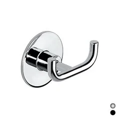 APPENDIABITI DOPPIO MODELLO WIND