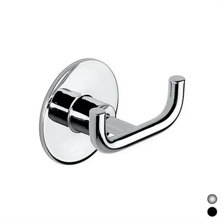 APPENDIABITI DOPPIO MODELLO WIND