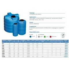 SERBATOIO IN POLIETILENE FUORI TERRA VERTICALE ROTOTEC