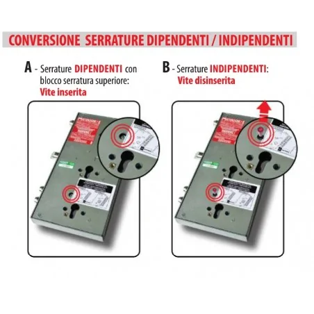 MOTTURA 89F310/00 SERRATURA RICAMBIO FERBONA PER CILINDRO EUROPEO