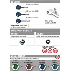 MOTTURA 893D.571GR/A SERRATURA RICAMBIO GARDESA 3DKEY ARMO RIARMO