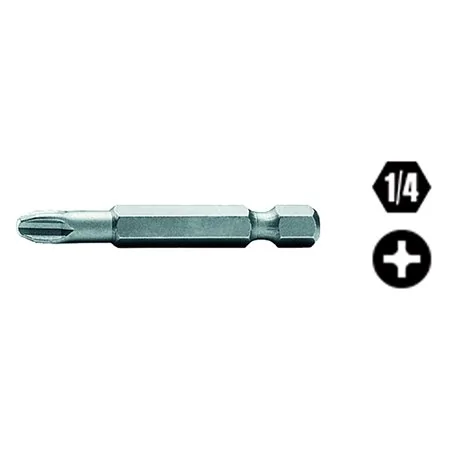 INSERTI PER AVVITATORI ART. 862 PH BETA