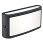APPLIQUE LED SCREEN g