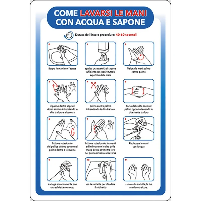 CARTELLO COME LAVARSI LE MANI CON ACQUA E SAPONE IN ALLUMINIO