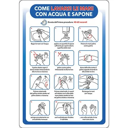 CARTELLO COME LAVARSI LE MANI CON ACQUA E SAPONE IN ALLUMINIO