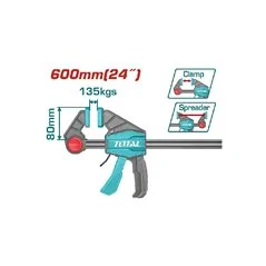 MORSETTO A BARRA SGANCIO RAPIDO MM 600 TOTAL
