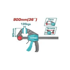 MORSETTO A BARRA SGANCIO RAPIDO MM 900 TOTAL